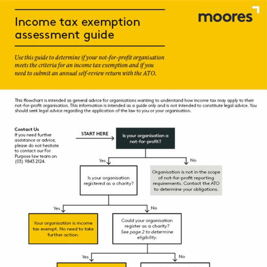 Income Tax Exemption Guide